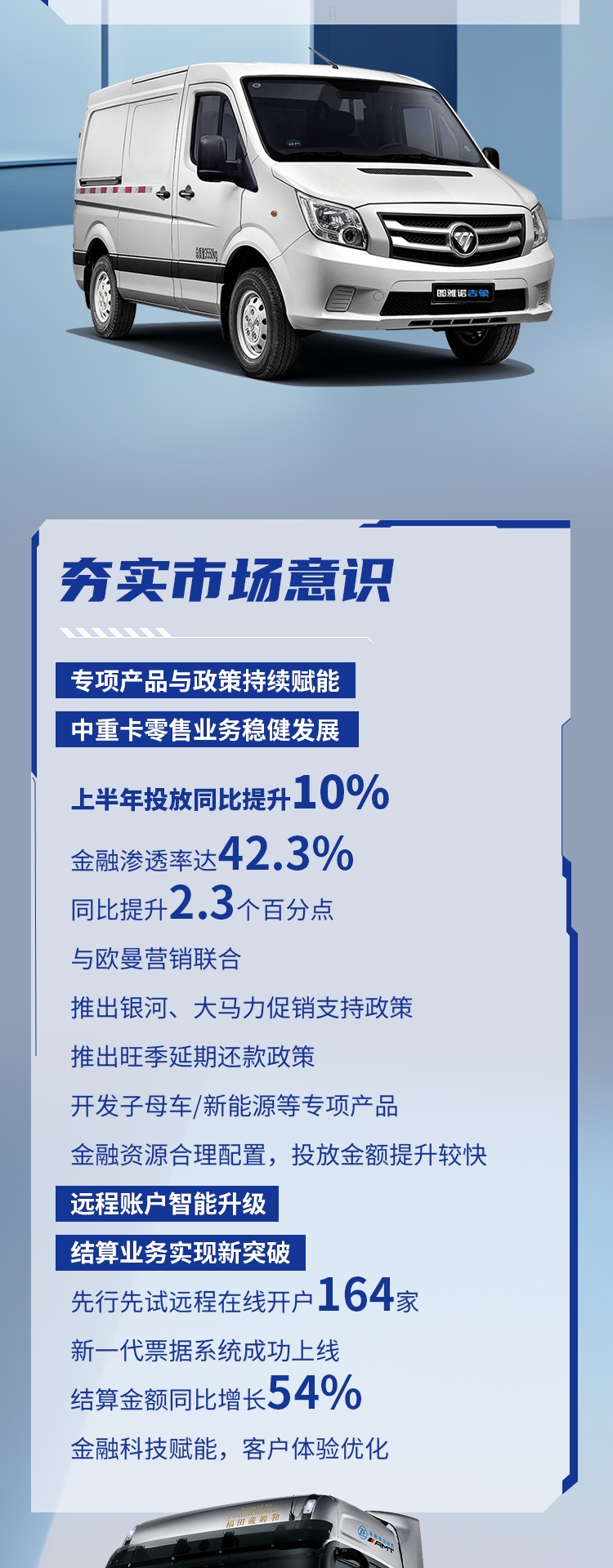 「2023上半場」| 數(shù)說北汽金融