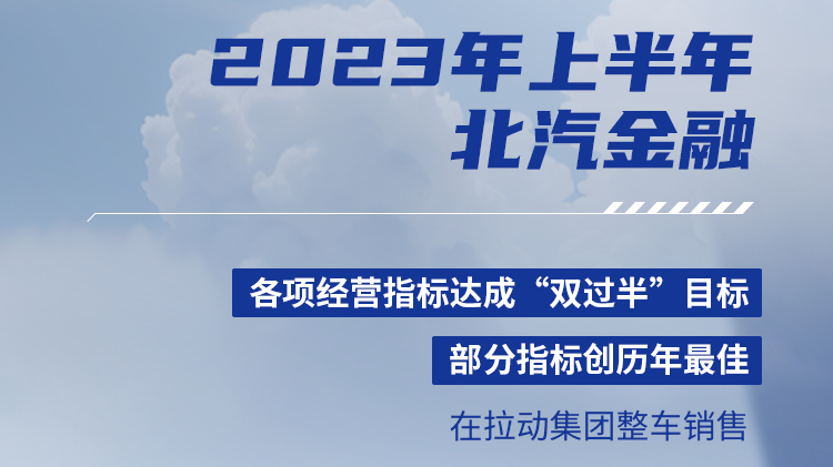 「2023上半場」| 數(shù)說北汽金融